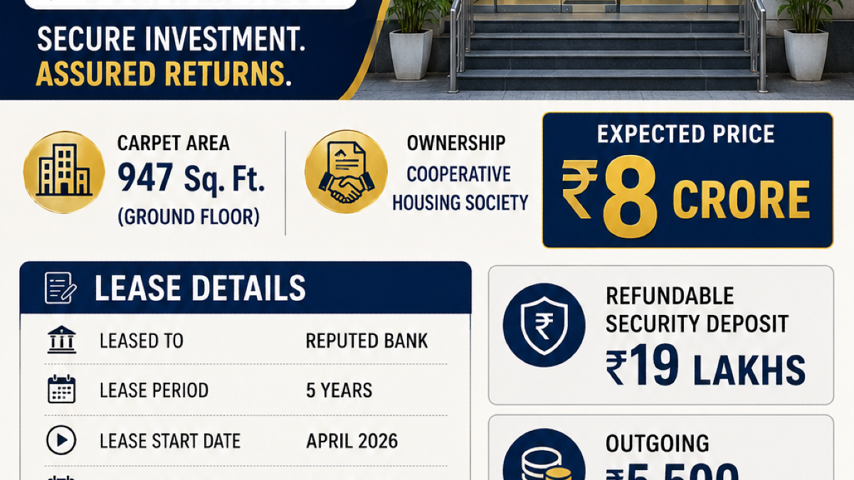 Available-bank-preleased-property-for-sale-in-borivali-west